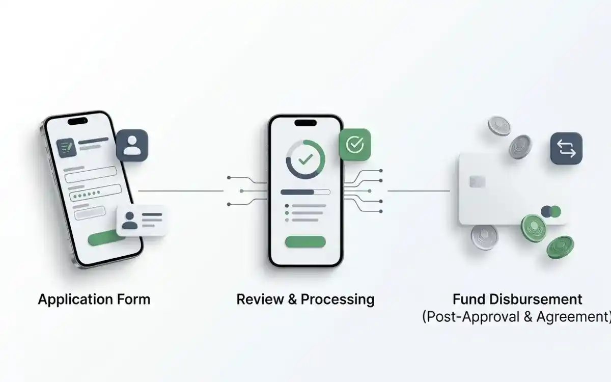 Обзор МФО Ecommoney в Казахстане